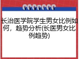 长治医学院学生男女比例如何，趋势分析(长医男女比例趋势)