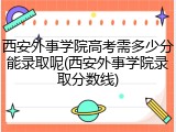 西安外事学院高考需多少分能录取呢(西安外事学院录取分数线)