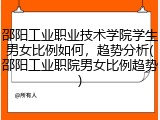 邵阳工业职业技术学院学生男女比例如何，趋势分析(邵阳工业职院男女比例趋势)