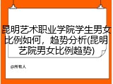 昆明艺术职业学院学生男女比例如何，趋势分析(昆明艺院男女比例趋势)