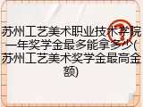 苏州工艺美术职业技术学院一年奖学金最多能拿多少(苏州工艺美术奖学金最高金额)