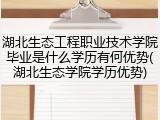 湖北生态工程职业技术学院毕业是什么学历有何优势(湖北生态学院学历优势)