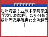 朔州陶瓷职业技术学院学生男女比例如何，趋势分析(朔州陶瓷学院男女比例趋势)