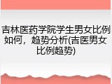 吉林医药学院学生男女比例如何，趋势分析(吉医男女比例趋势)