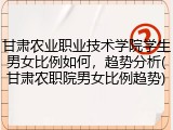 甘肃农业职业技术学院学生男女比例如何，趋势分析(甘肃农职院男女比例趋势)