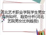 河北艺术职业学院学生男女比例如何，趋势分析(河北艺院男女比例趋势)