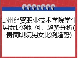 贵州经贸职业技术学院学生男女比例如何，趋势分析(贵商职院男女比例趋势)