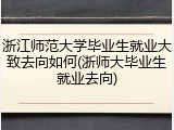 浙江师范大学毕业生就业大致去向如何(浙师大毕业生就业去向)