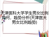 天津医科大学学生男女比例如何，趋势分析(天津医大男女比例趋势)