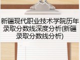 新疆现代职业技术学院历年录取分数线深度分析(新疆录取分数线分析)