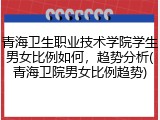 青海卫生职业技术学院学生男女比例如何，趋势分析(青海卫院男女比例趋势)