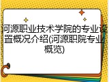 河源职业技术学院的专业设置概况介绍(河源职院专业概览)