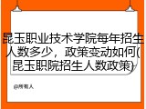 昆玉职业技术学院每年招生人数多少，政策变动如何(昆玉职院招生人数政策)