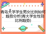 青岛大学学生男女比例如何，趋势分析(青大学生性别比例趋势)