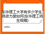 东华理工大学有多少学生，师资力量如何(东华理工师生规模)