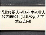 河北经贸大学毕业生就业大致去向如何(河北经贸大学就业去向)