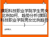 濮阳科技职业学院学生男女比例如何，趋势分析(濮阳科技职业学院男女比例趋势)