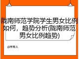陇南师范学院学生男女比例如何，趋势分析(陇南师范男女比例趋势)