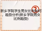 新乡学院学生男女比例如何，趋势分析(新乡学院男女比例趋势)