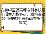 安徽中医药高等专科学校每年招生人数多少，政策变动如何(安徽中医药高专招生政策)