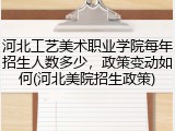 河北工艺美术职业学院每年招生人数多少，政策变动如何(河北美院招生政策)