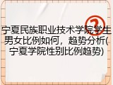 宁夏民族职业技术学院学生男女比例如何，趋势分析(宁夏学院性别比例趋势)