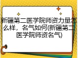 新疆第二医学院师资力量怎么样，名气如何(新疆第二医学院师资名气)