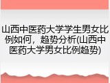 山西中医药大学学生男女比例如何，趋势分析(山西中医药大学男女比例趋势)