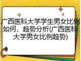 广西医科大学学生男女比例如何，趋势分析(广西医科大学男女比例趋势)