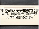 河北经贸大学学生男女比例如何，趋势分析(河北经贸大学性别比例趋势)
