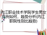 内江职业技术学院学生男女比例如何，趋势分析(内江职院性别比趋势)