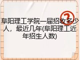 阜阳理工学院一届招收多少人，最近几年(阜阳理工近年招生人数)