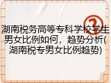 湖南税务高等专科学校学生男女比例如何，趋势分析(湖南税专男女比例趋势)