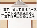 宁夏卫生健康职业技术学院历年录取分数线深度分析(宁夏卫院历年分数线解析)