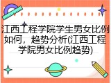 江西工程学院学生男女比例如何，趋势分析(江西工程学院男女比例趋势)