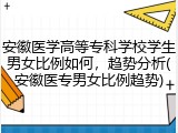 安徽医学高等专科学校学生男女比例如何，趋势分析(安徽医专男女比例趋势)