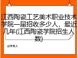 江西陶瓷工艺美术职业技术学院一届招收多少人，最近几年(江西陶瓷学院招生人数)