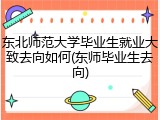 东北师范大学毕业生就业大致去向如何(东师毕业生去向)