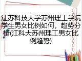 江苏科技大学苏州理工学院学生男女比例如何，趋势分析(江科大苏州理工男女比例趋势)