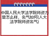 中国人民大学法学院师资力量怎么样，名气如何(人大法学院师资名气)