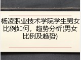 杨凌职业技术学院学生男女比例如何，趋势分析(男女比例及趋势)