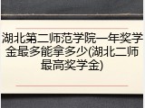 湖北第二师范学院一年奖学金最多能拿多少(湖北二师最高奖学金)