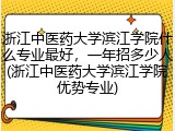 浙江中医药大学滨江学院什么专业最好，一年招多少人(浙江中医药大学滨江学院优势专业)
