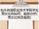 包头铁道职业技术学院学生男女比例如何，趋势分析(男女比例及趋势)