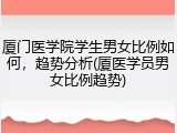 厦门医学院学生男女比例如何，趋势分析(厦医学员男女比例趋势)