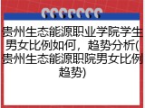 贵州生态能源职业学院学生男女比例如何，趋势分析(贵州生态能源职院男女比例趋势)