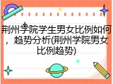 荆州学院学生男女比例如何，趋势分析(荆州学院男女比例趋势)
