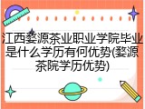 江西婺源茶业职业学院毕业是什么学历有何优势(婺源茶院学历优势)