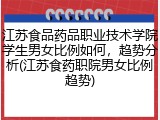 江苏食品药品职业技术学院学生男女比例如何，趋势分析(江苏食药职院男女比例趋势)