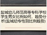 盐城幼儿师范高等专科学校学生男女比例如何，趋势分析(盐城幼专性别比例趋势)